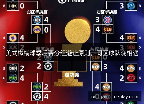 美式橄榄球季后赛分组避让原则,同区球队晚相遇 美式橄榄球季后赛分组避让原则,同区球队晚相遇